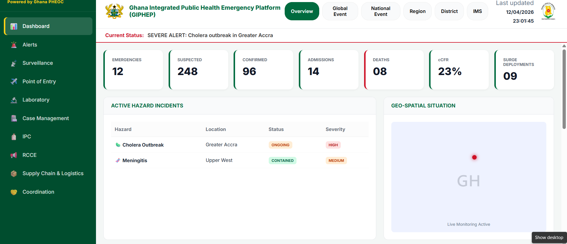 GIPHEP Public Health Emergency Platform project preview
